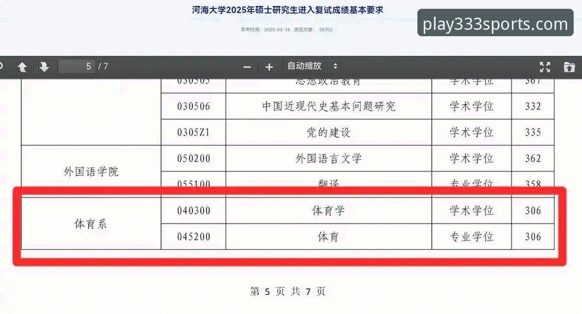 体育手机下载 如何轻松完成体育手机下载?资深用户分享333体育平台2025版体验