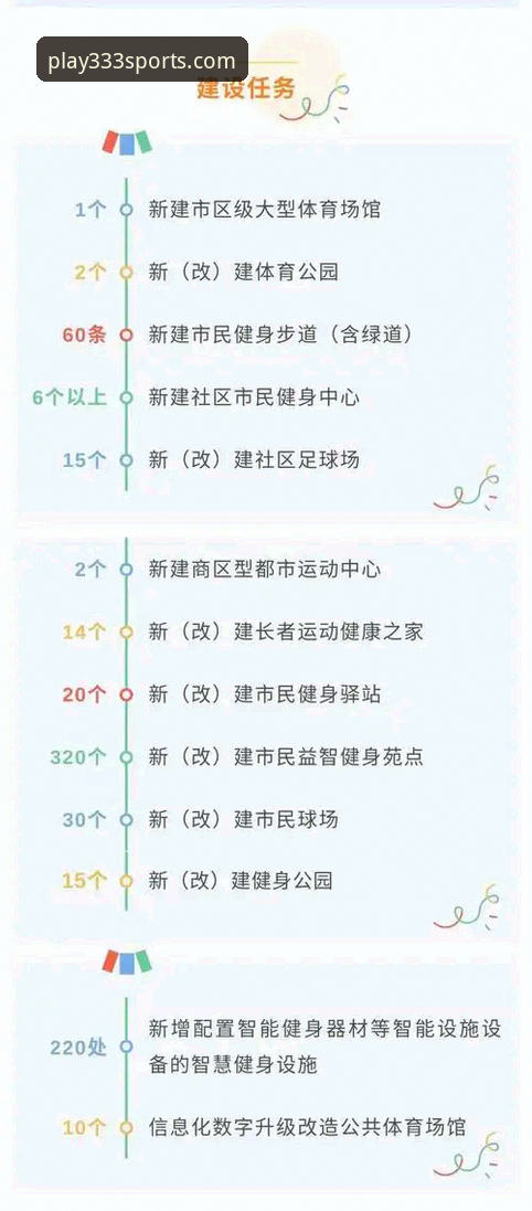 333体育平台功能详解：2025新版深度评测